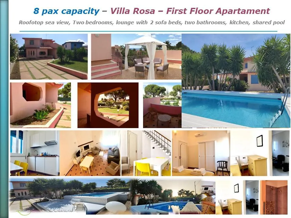 Villa Rosa e Ninfea - Fontane Bianche Casa vacanze